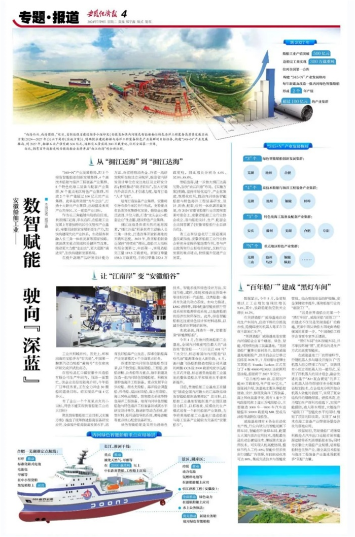 第21頁_公司動態(tài)_新聞中心_蕪湖造船廠有限公司